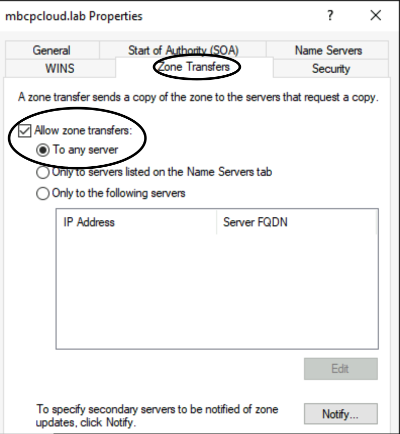 DNS Zone Transfers DNS Zone Transfers
